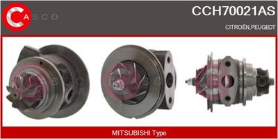 ANSAMBLU DE BAZă TURBOCOMPRESOR