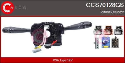 COMUTATOR COLOANA DIRECTIE