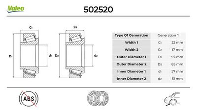 RADLAGERSATZ VALEO 502520