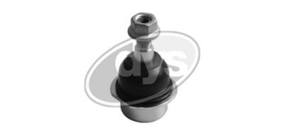 ARTICULATIE SARCINA/GHIDARE