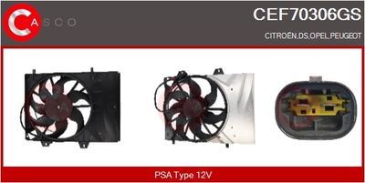 MOTOR ELECTRIC VENTILATOR