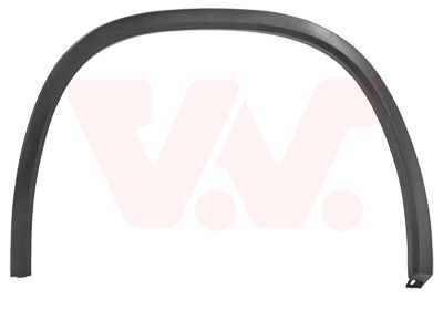 VERBREITERUNG KOTFLüGEL