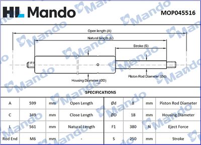 MANDO Gasveer, kofferruimte (MOP045516)