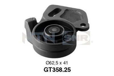 ROLA INTINZATOR CUREA DISTRIBUTIE