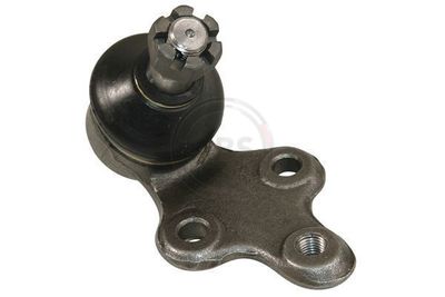 ARTICULATIE SARCINA/GHIDARE