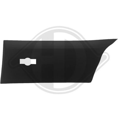 ELEMENTE DECORATIVE/PROTECTIE PANOU LATERAL