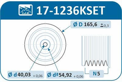 SET FULIE ARBORE COTIT IJS GROUP 171236KSET 1