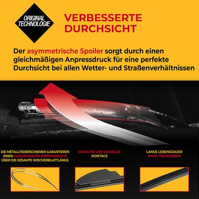 LAMELA STERGATOR SWF 507845 3