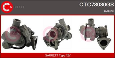 COMPRESOR SISTEM DE SUPRAALIMENTARE