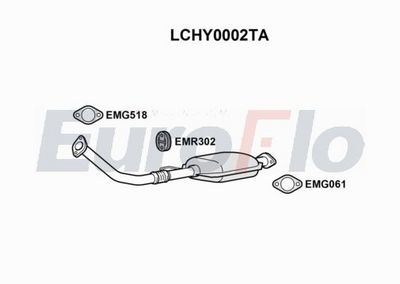 Katalizator EUROFLO 286104A250