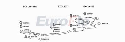 Układ wydechowy EUROFLO CLOUT20D3001C