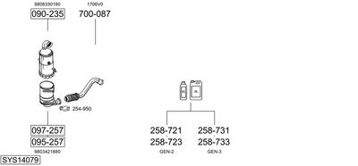 SISTEM DE ESAPAMENT BOSAL SYS14079