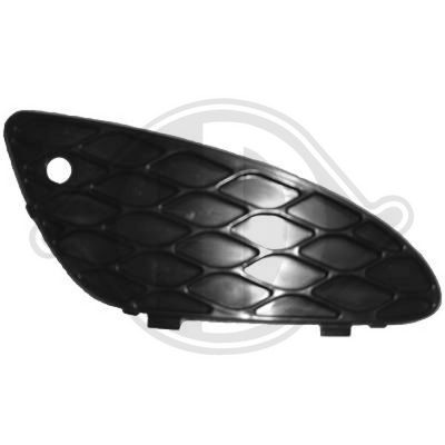 Ventilatiegrille, bumper