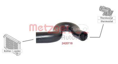 FURTUN RADIATOR METZGER 2420718 1