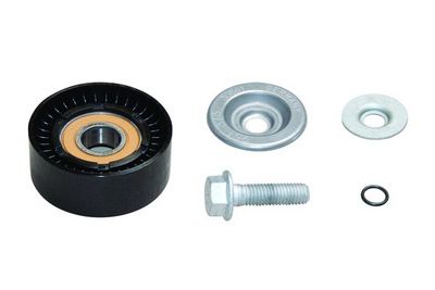 ROLA GHIDARE/CONDUCERE CUREA TRANSMISIE