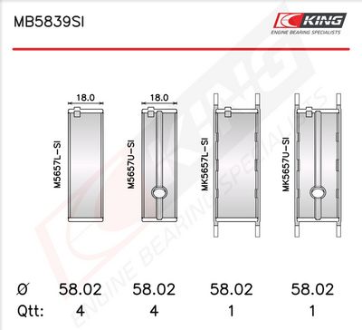 Комплект черупки на лагера на коляновия вал KING MB5839SI