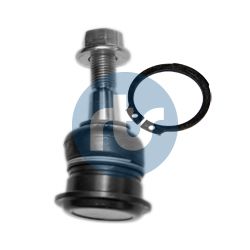 ARTICULATIE SARCINA/GHIDARE