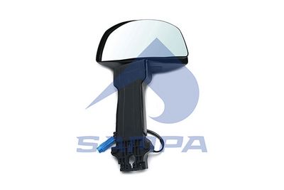 Sistema de espejos