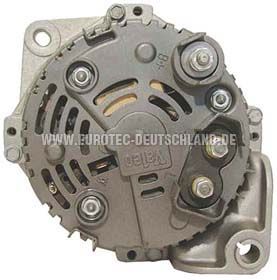 GENERATOR EUROTEC 12040150 2