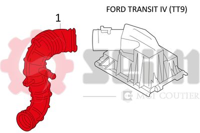 FURTUN EAR SUPRAALIMENTARE SEIM 981289 1