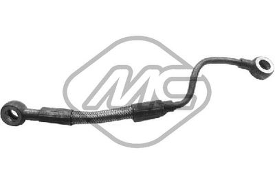 CONDUCTA ULEI INCARCARE