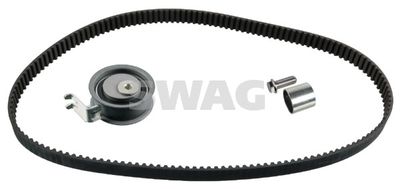 SET CUREA DE DISTRIBUTIE