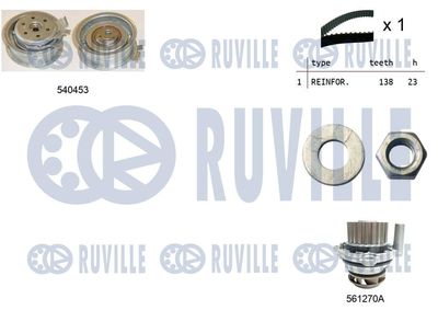 RUVILLE 5500131 Комплект ГРМ  для AUDI A3 (Ауди А3)