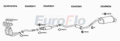 EuroFlo Exhaust System ARGT20 4001