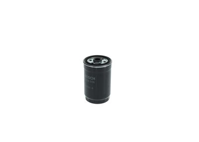 360 Grad Ansicht 4
