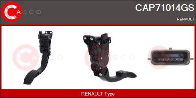 SET PEDALE CONDUCERE