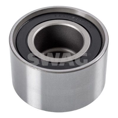 ROLA GHIDARE/CONDUCERE CUREA DISTRIBUTIE