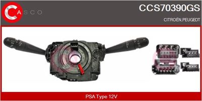 COMUTATOR COLOANA DIRECTIE