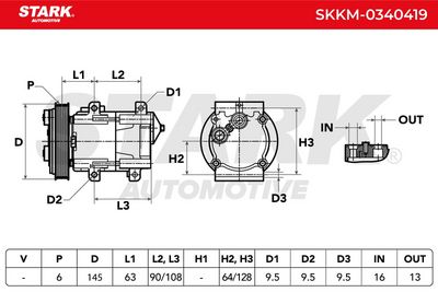 компресор, климатизация STARK SKKM-0340419