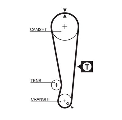 Timing Belt GATES 5105