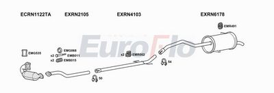 Układ wydechowy EUROFLO RNKAN15D6015D