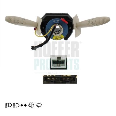 COMUTATOR COLOANA DIRECTIE