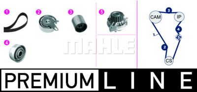 MAHLE CPK 137 000P Комплект ГРМ  для VW (Фольксваген_)