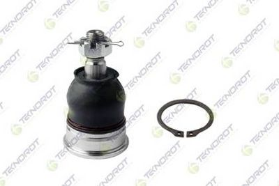 ARTICULATIE SARCINA/GHIDARE