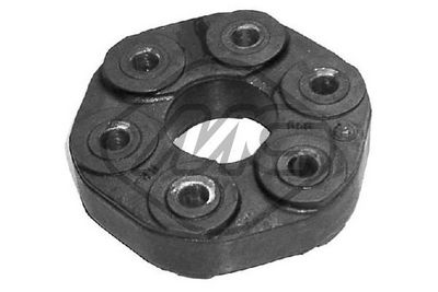 ARTICULAțIE ARBORE ARTICULAT