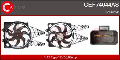 MOTOR ELECTRIC VENTILATOR