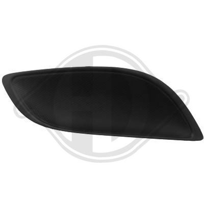 Ventilatiegrille, bumper