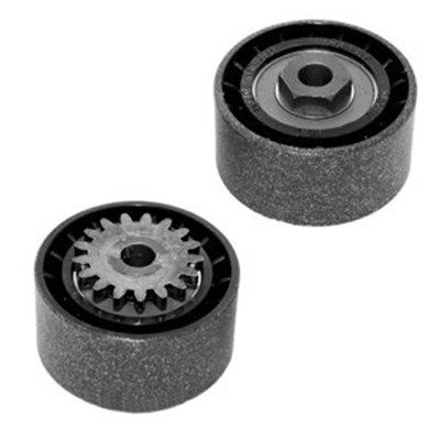 ROLA GHIDARE/CONDUCERE TRANSMISIE