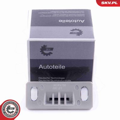 GHID BUTON DE INCHIDERE