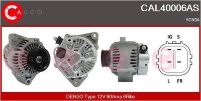 GENERATOR / ALTERNATOR