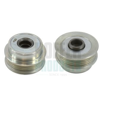 SISTEM ROATA LIBERA GENERATOR