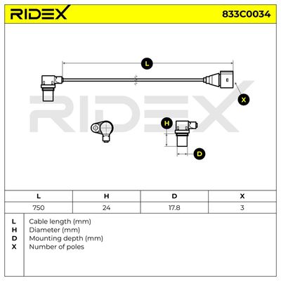 импулсен датчик, колянов вал RIDEX 833C0034