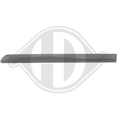 ELEMENTE DECORATIVE/PROTECTIE PORTIERA