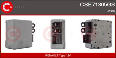 UNITATE DE CONTROL SERVODIRECTIE