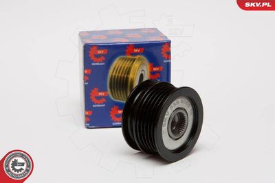 SISTEM ROATA LIBERA GENERATOR