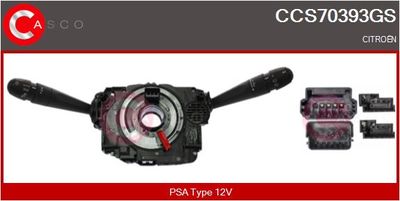 COMUTATOR COLOANA DIRECTIE